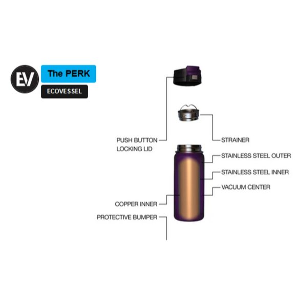 ECOVESSEL The Perk 16oz Tumbler with Locking Lid & Strainer in Black Shadow - Picture 4 of 4